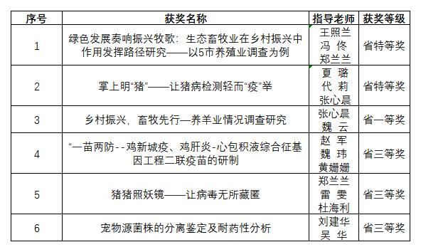 �齫������