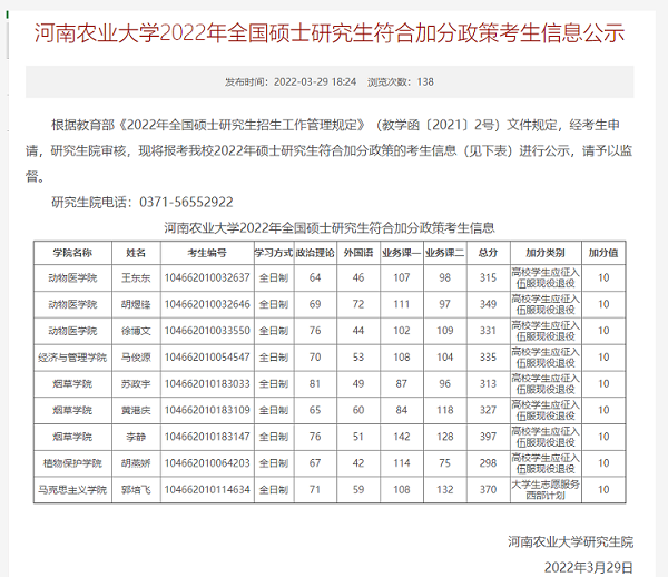 �齫������