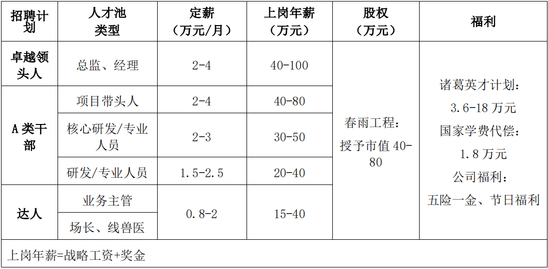 �齫������