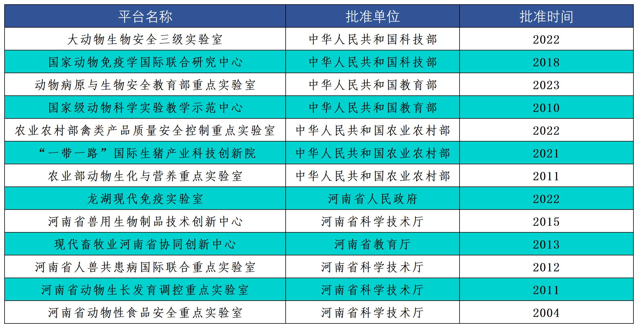 �齫������