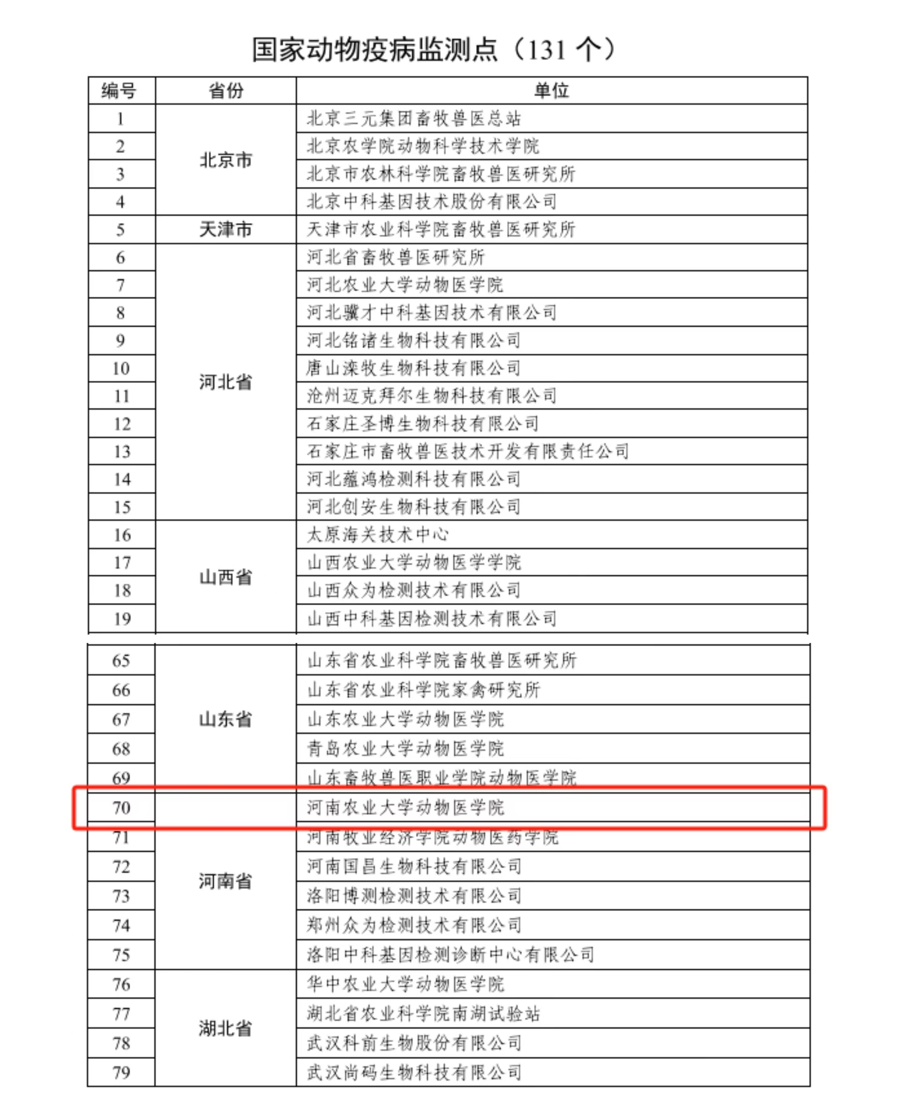 �齫������