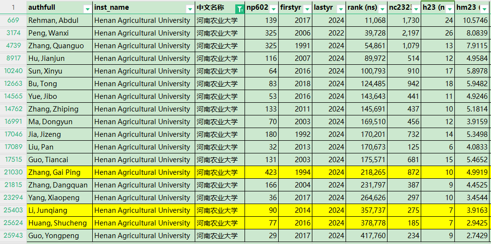 �齫������