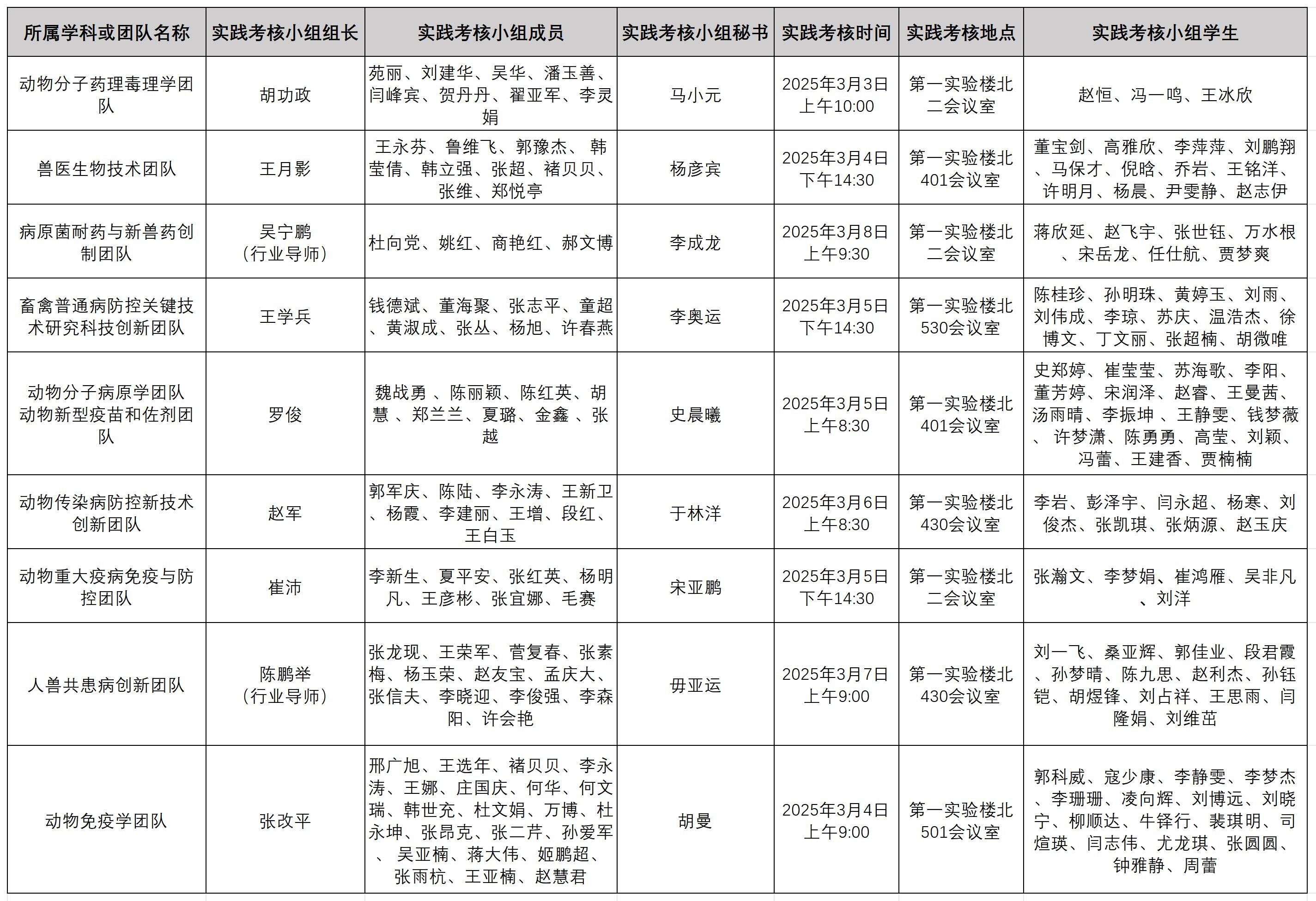 �齫������