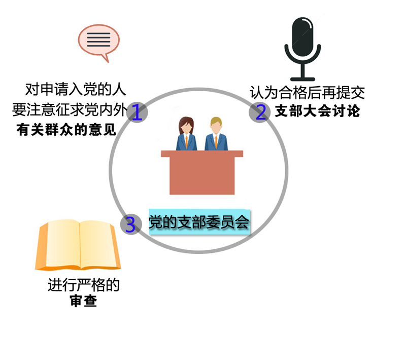 �齫������