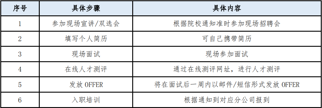 �齫������