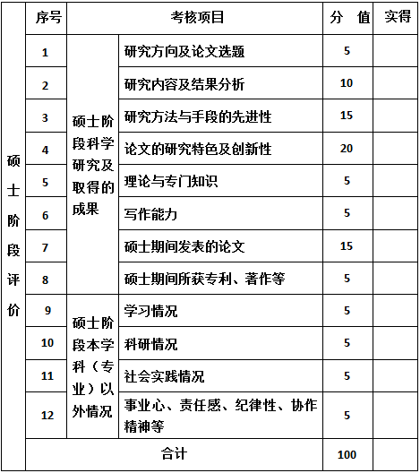 �齫������