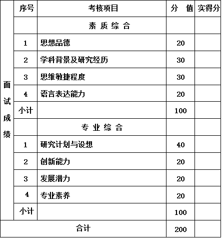 �齫������