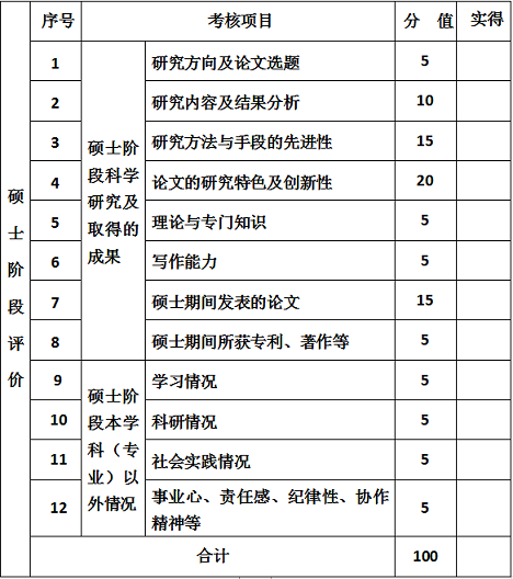 �齫������