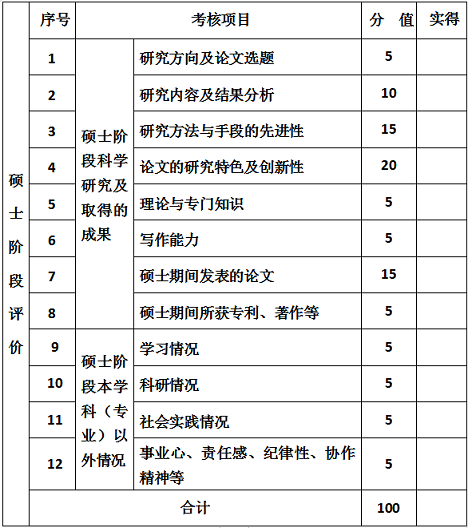 �齫������